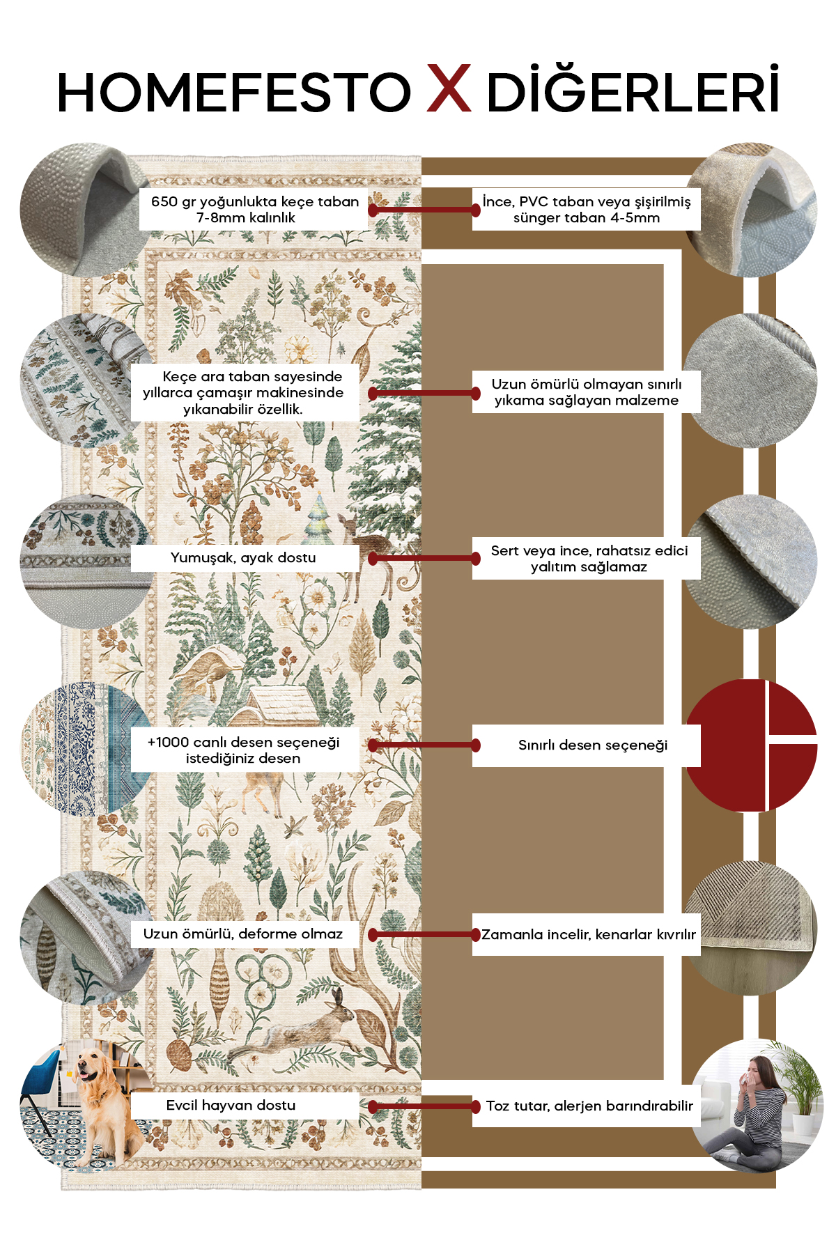 Harlow Decorative Rug - Image 3